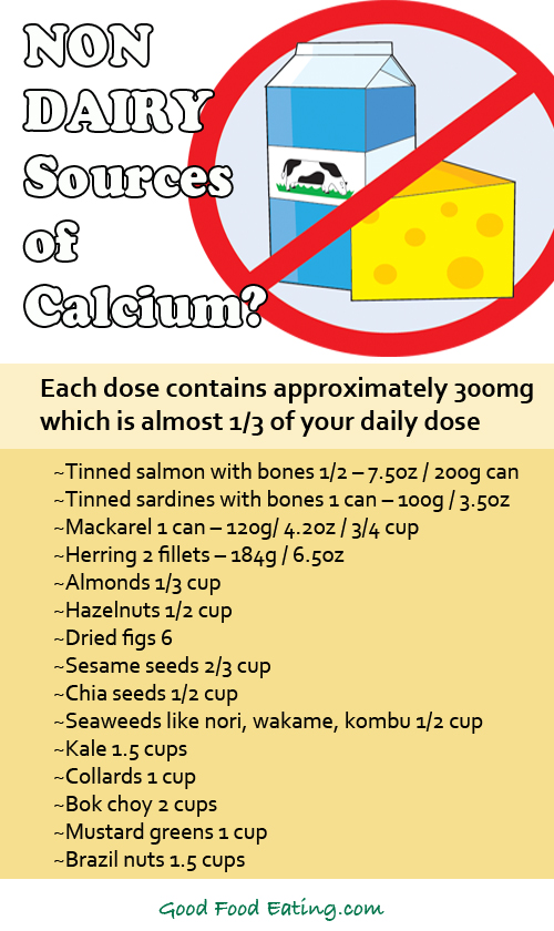 non dairy sources of calcium
