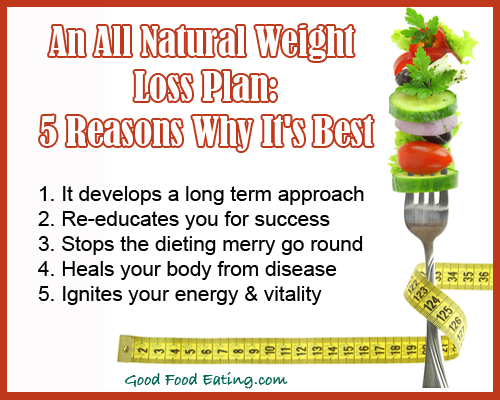 An All Natural Weight Loss Plan: 5 Reasons Why It’s Best