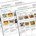 Candida Meal Plan