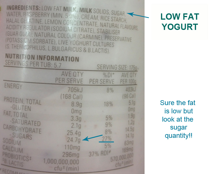 Low fat yoghurt copy