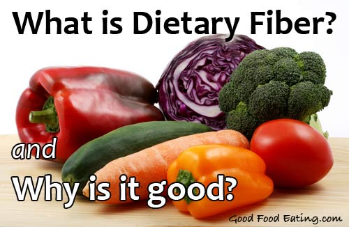 what-is-dietary-fibre