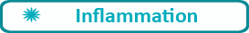 Inflammation