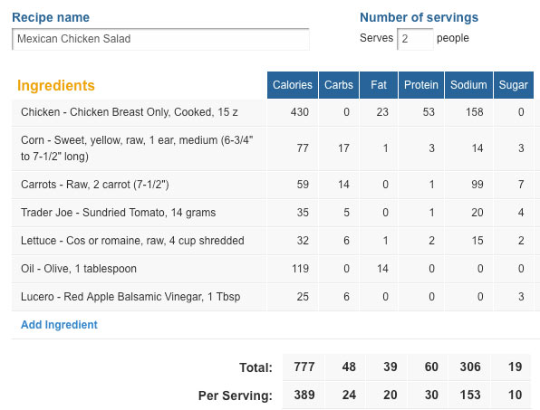 Mexican-Chicken-Nutrition