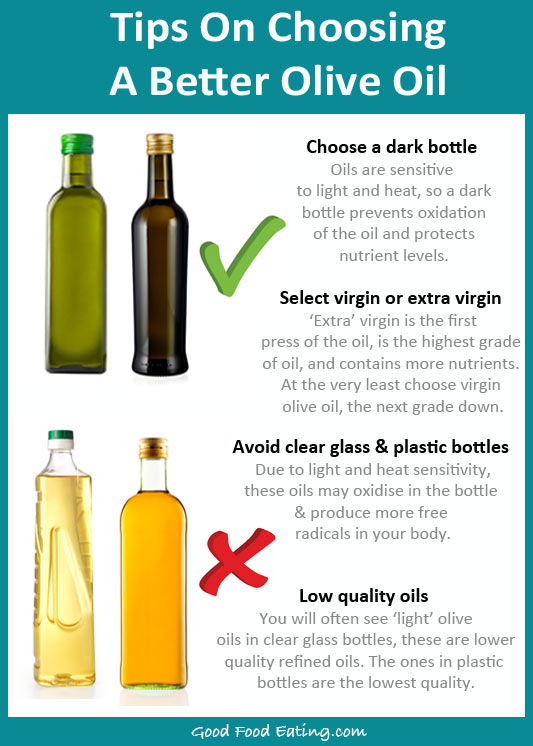 Tips on Choosing A Better Olive Oil
