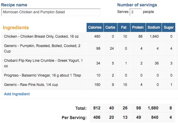Morrocan-Chicken-Nutrition