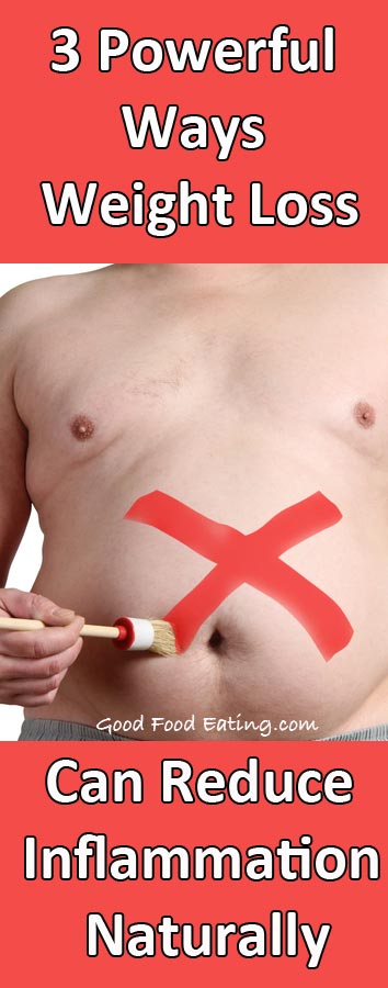 3 Powerful Ways Weight Loss Can Reduce Inflammation Naturally