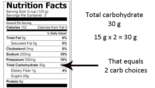 calculating-carb-choices