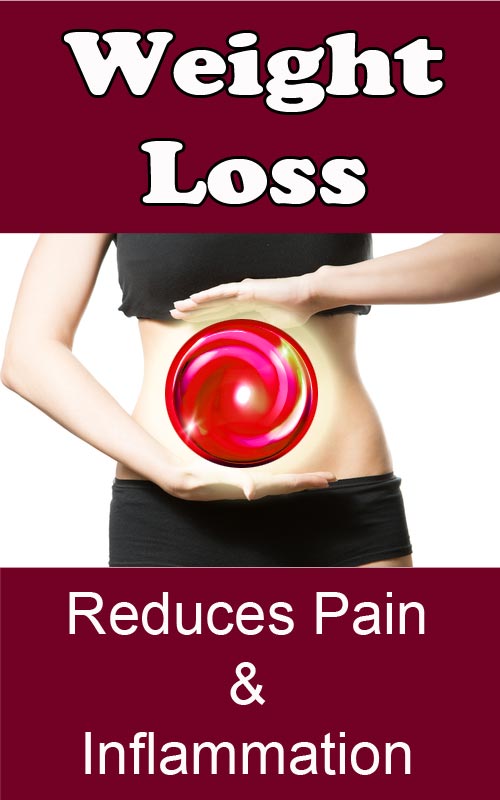 Weight loss can reduce inflammation