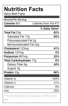 recipe-nutrition-facts