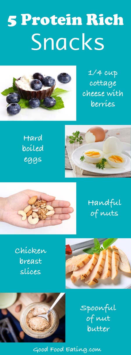 5 Protein rich snacks