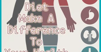 GFE Podcast #76: Q&A Aches and Pains – Is it what I’m eating and more