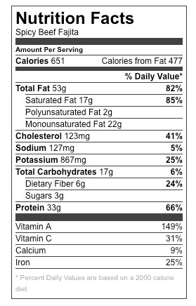 beef-fajita-nutrition-facts