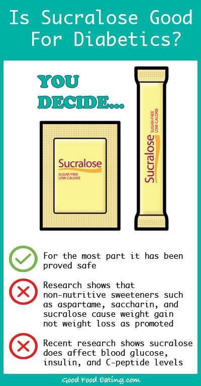 Is Sucralose Good For You?