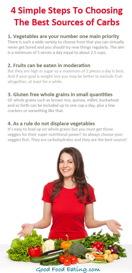 4 steps to choosing carbohydrates