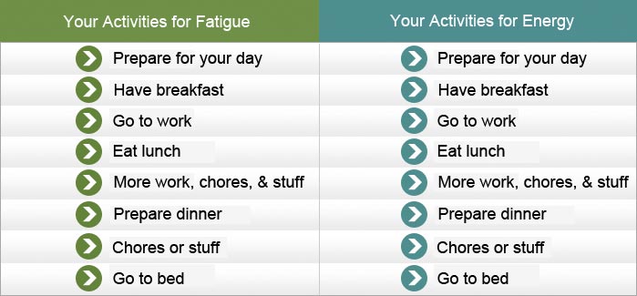 Activities-AF-page-2