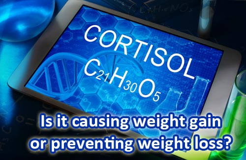 Cortisol and Weight Gain