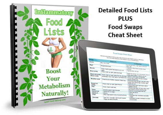 AI-food-list-combo-WL