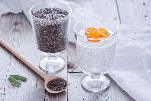 Chia-pudding