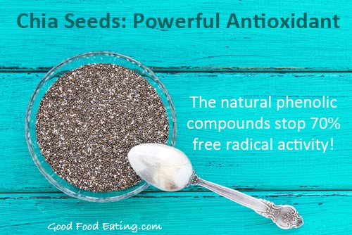 Chia seeds: Powerful antioxidant